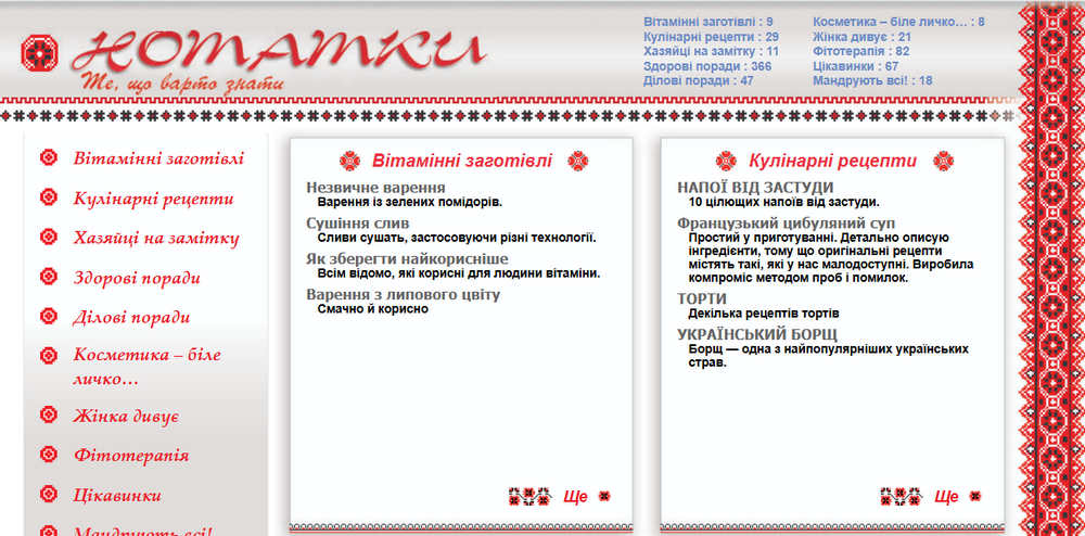 Бухта: Аналіз порад для господинь