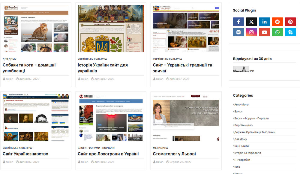 Direct-site-ua.blogspot.com: Методологічний аналіз ефективності каталогізації на платформі Blogspot