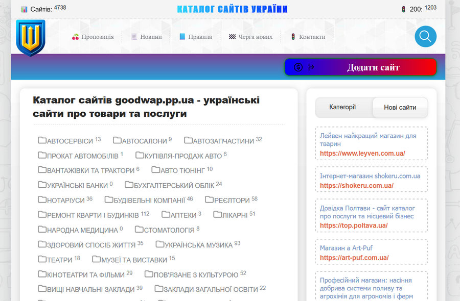 Систематизація інформаційного простору: Аналіз функціональних особливостей каталогу українських веб-ресурсів Goodwap.pp.ua