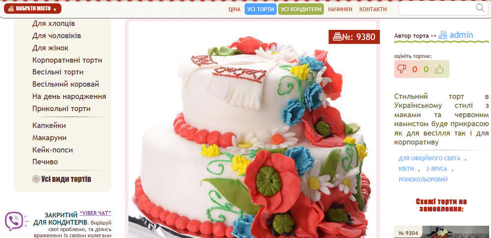 Кулінарна спадщина на Tortu.in.ua: Аналіз рецептів