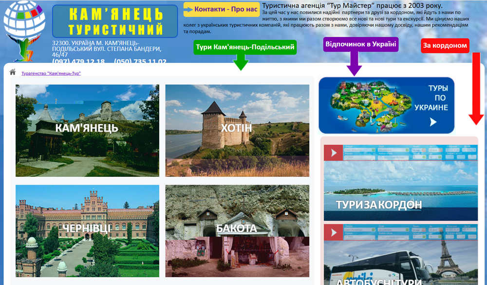 Логістична Оптимізація Туристичних Потоків: Tour.k-p.net.ua як оператор транспортних та екскурсійних послуг