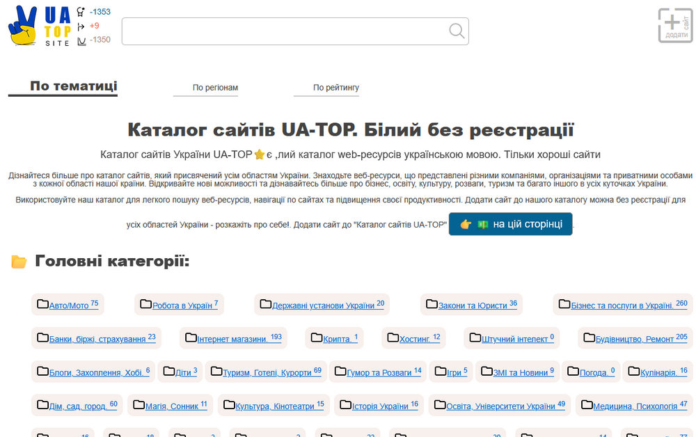 UA-TOP: Аналіз каталогу українських сайтів
